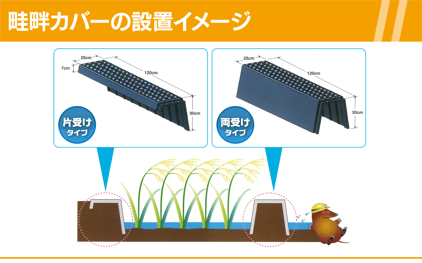 畦畔カバー 片受けタイプ