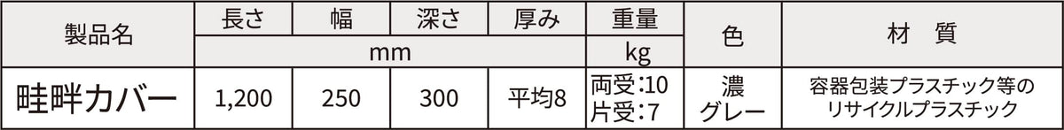 畦畔カバーの仕様一覧表