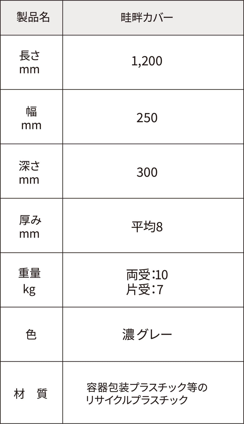 畦畔カバーの仕様一覧表