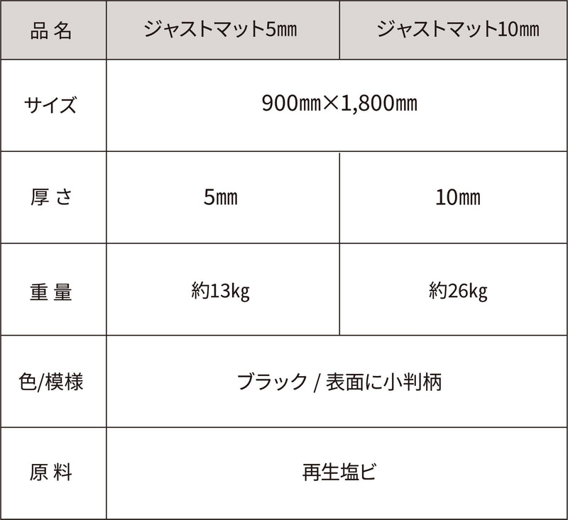 ジャストマットの仕様一覧表