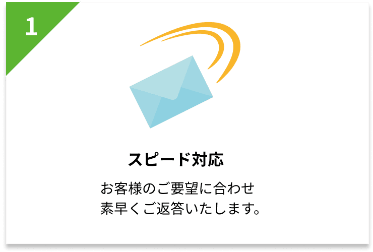 理由