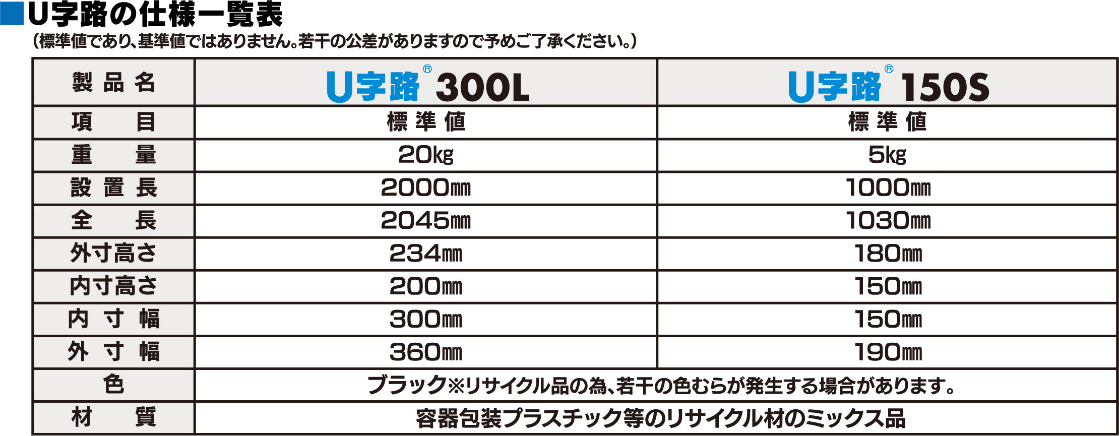 バナー
