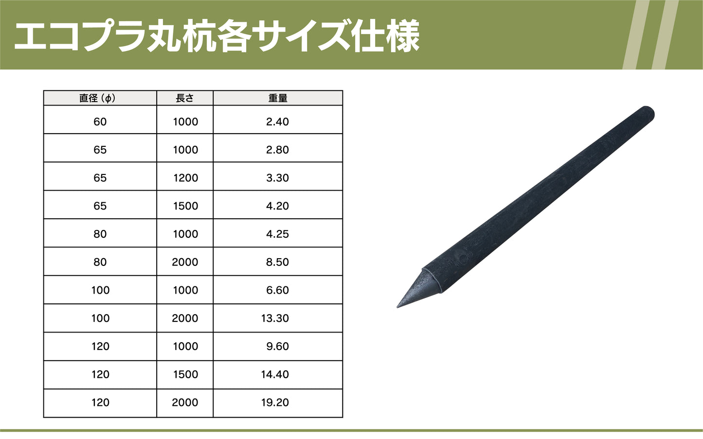 エコプラ丸杭