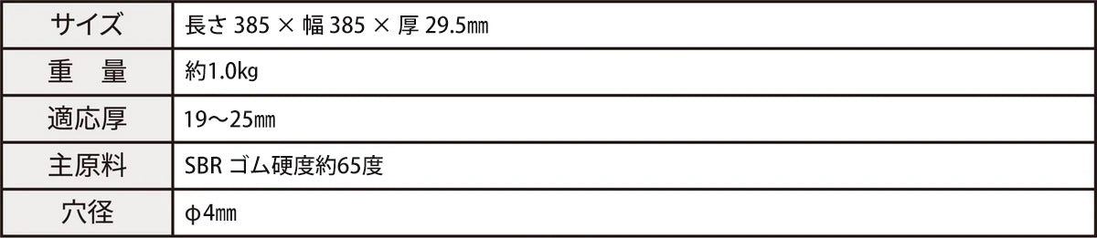 段差スルーRの仕様一覧表