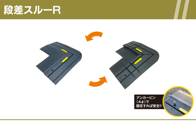 段差スルーR(コーナー材)2枚セット