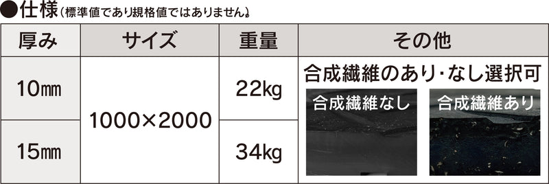 ジャストマットの仕様一覧表